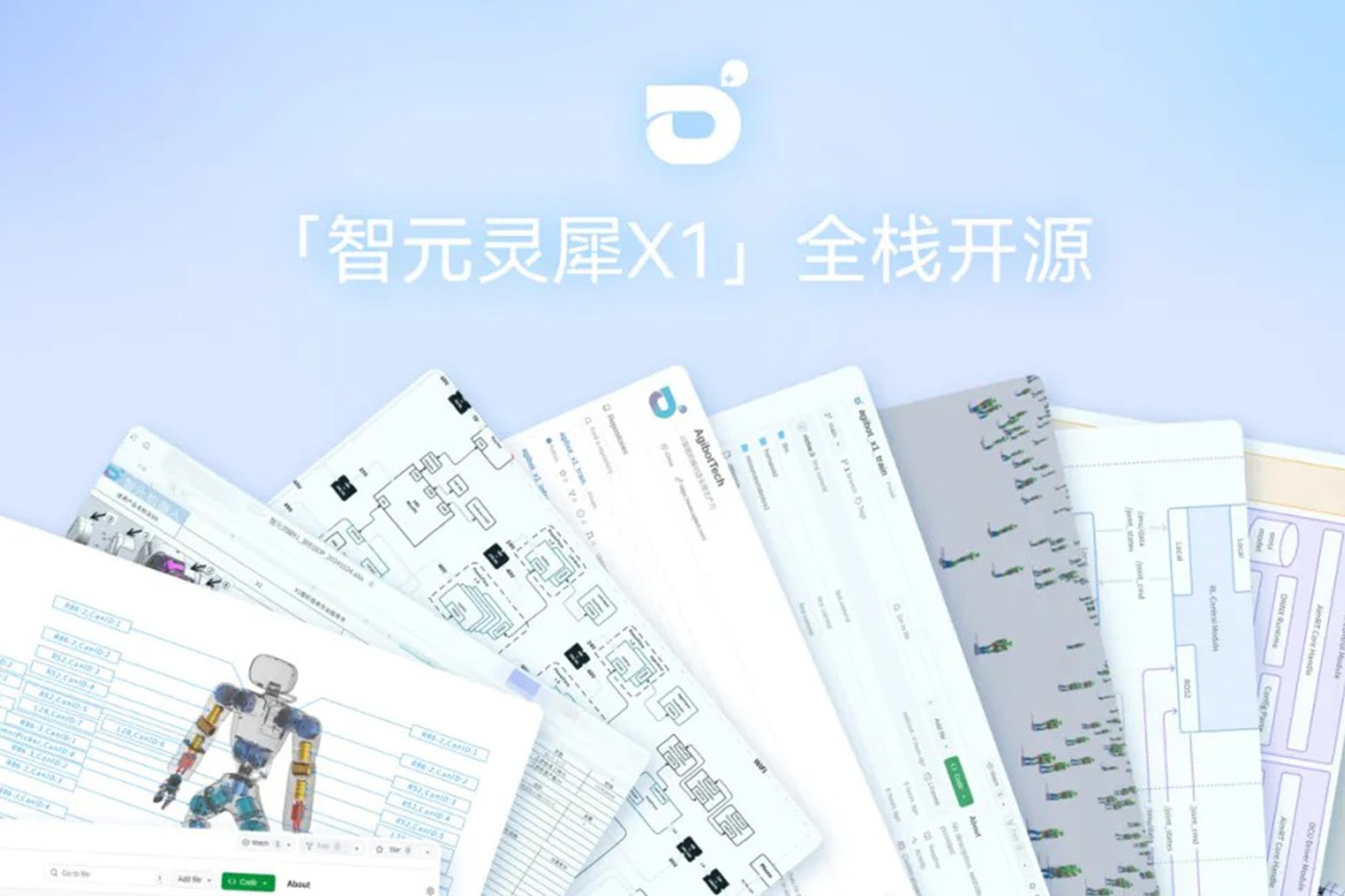 “0元购”软硬件全套图纸和代码 | 今年会官网入口灵犀X1开源项目水灵灵地上线了!
